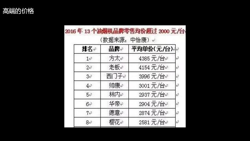 杭州好風(fēng)品牌策劃是杭州品牌策劃公司中的佼佼者 杭州品牌策劃, 杭州營(yíng)銷(xiāo)策劃
